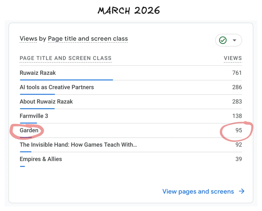 comparison image of google analytics