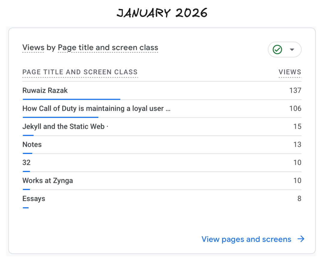 comparison image of google analytics